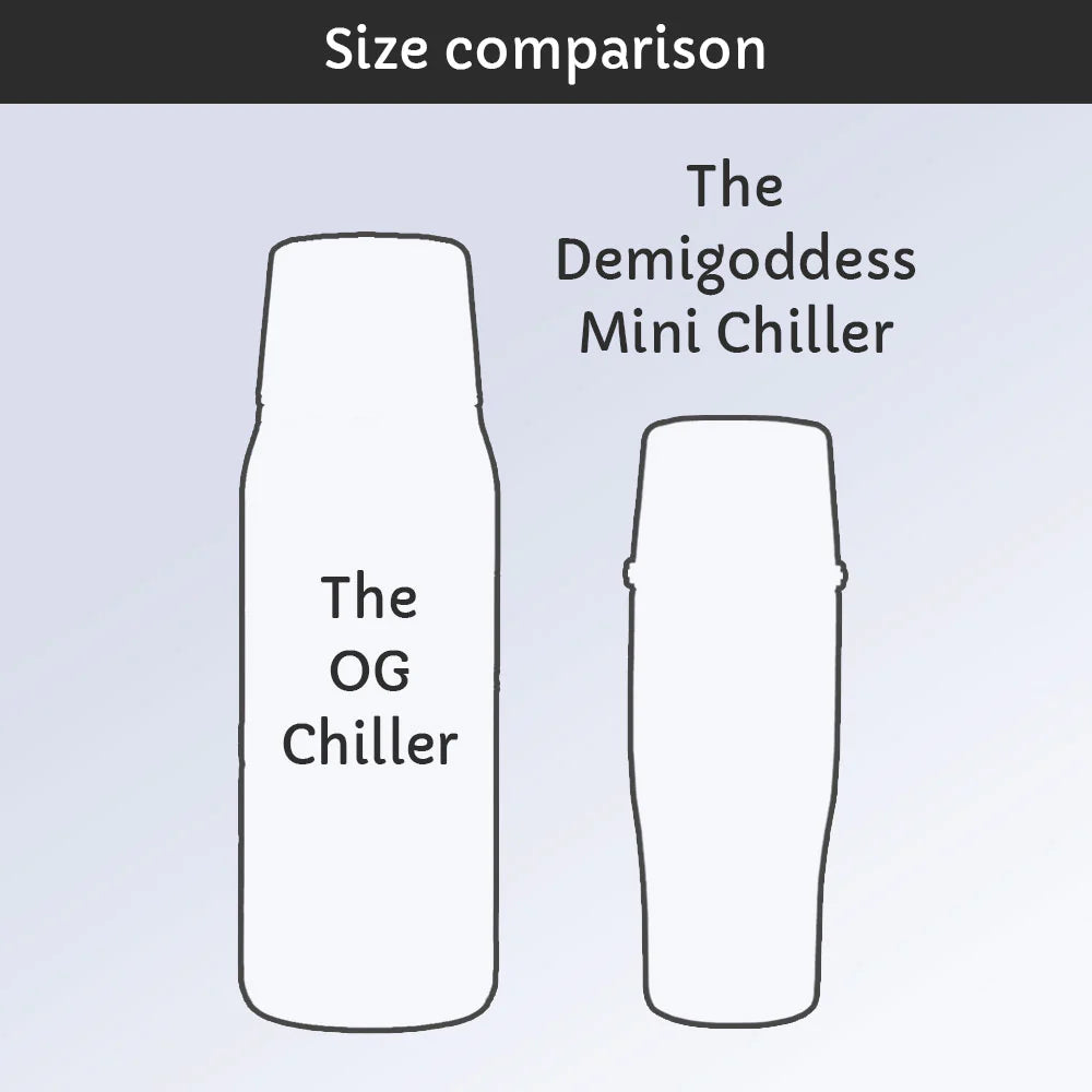 The Original & Demigoddess Chiller Duo, Set of 2