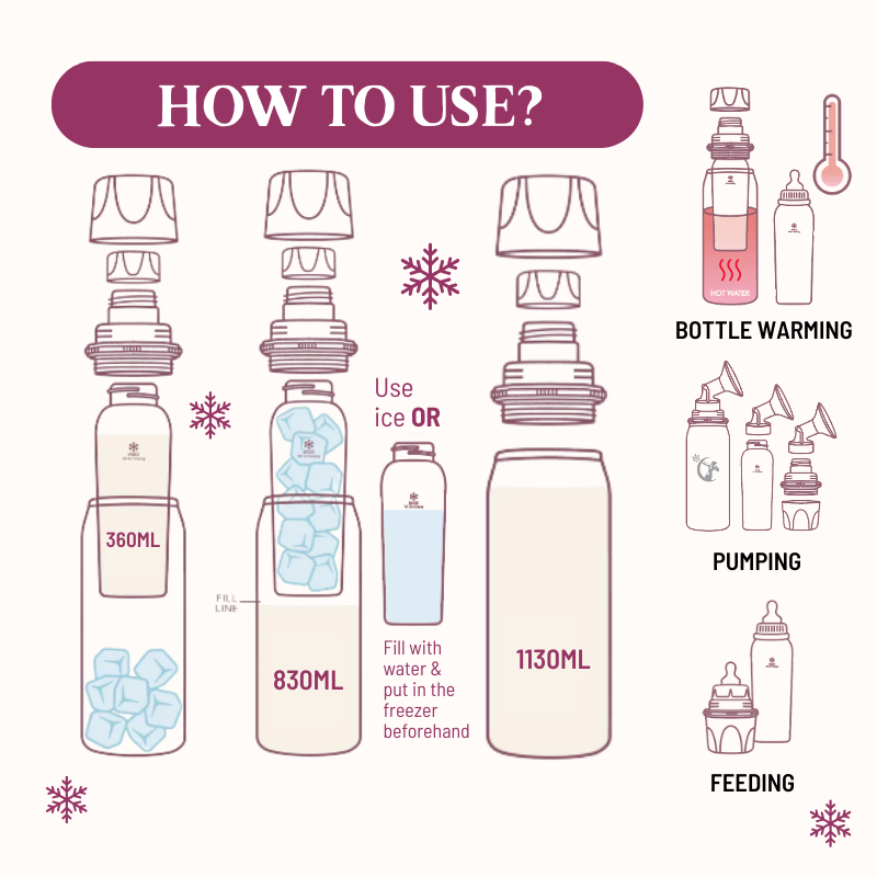 [New!] OG+ Chiller/Warmer - Portable Breastmilk Cooler System 28 Oz