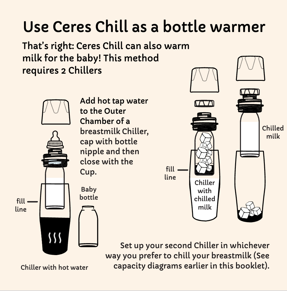ceres chill bottle warmer